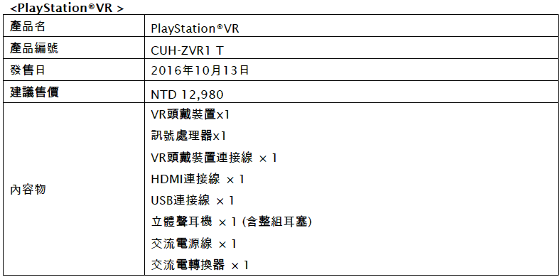 「PlayStation VR」產品資訊