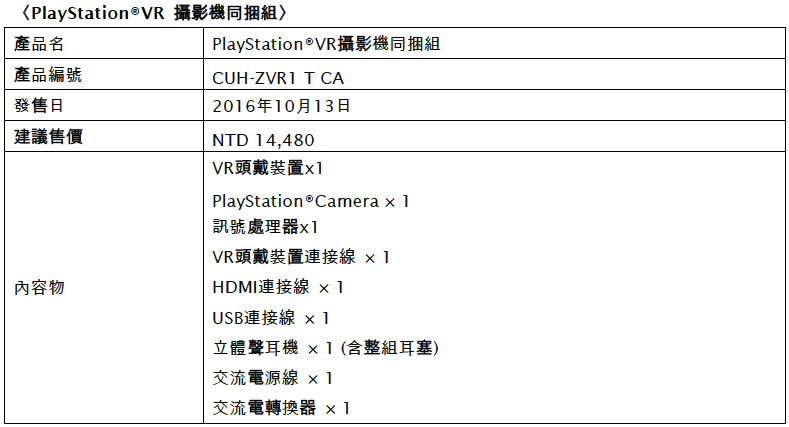 「PlayStation VR攝影機同捆組」產品資訊