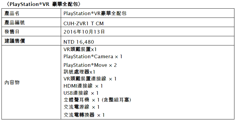 「PlayStation VR豪華全配包」產品資訊