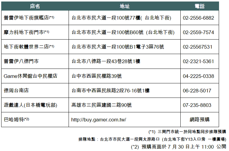 開放預購PlayStation VR特約門市一覽表