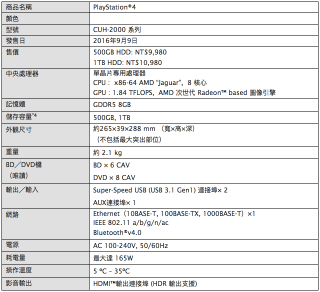 薄型PS4規格表