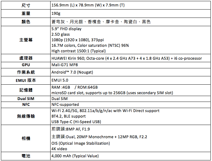 HUAWEI Mate 9規格表