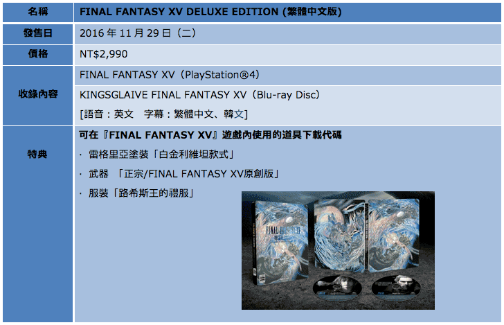 《Final Fantasy XV》Deluxe Edition規格表