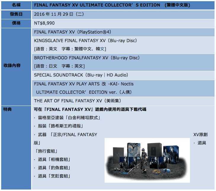 《Final Fantasy XV》Ultimate Collector's Edition規格表