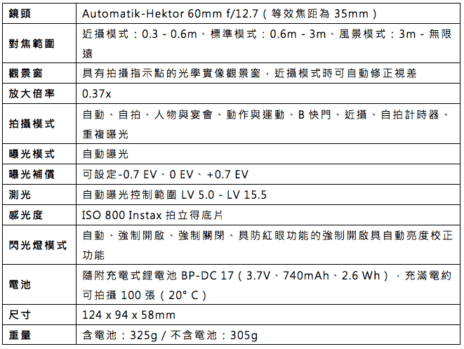 Leica Sofort規格表