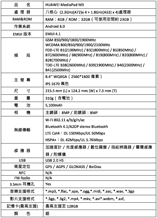 HUAWEI MediaPad M3規格表