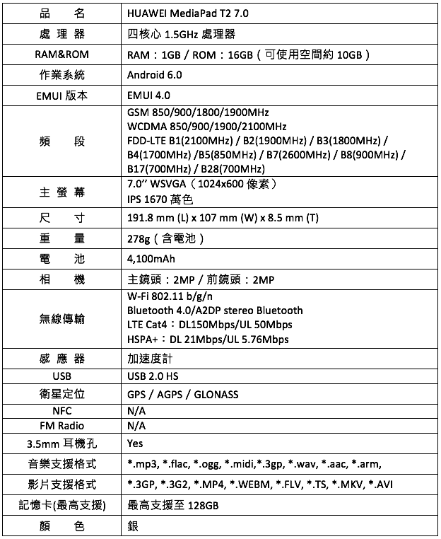 HUAWEI MediaPad T2 7.0規格表