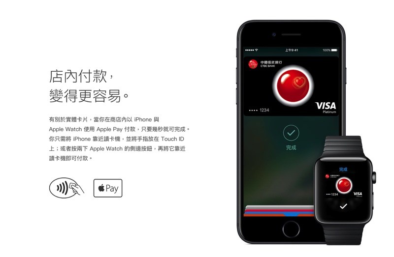 蘋果預告Apple Pay即將登台運作！首波7家銀行加入支援