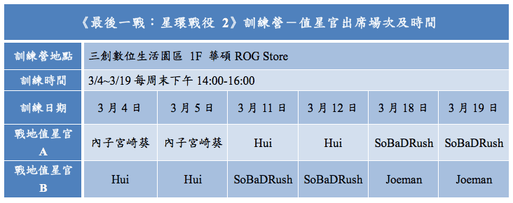 《最後一戰：星環戰役 2》訓練營值星官出席場次表