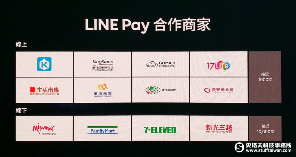 Line Pay合作商家簡報