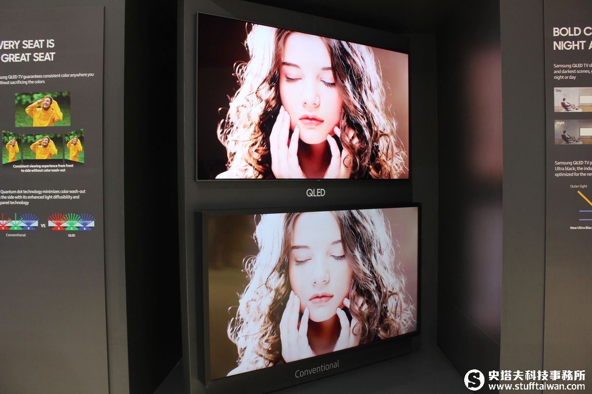 Samsung QLED TV電視畫質突破極限！客廳中最美的藝術品