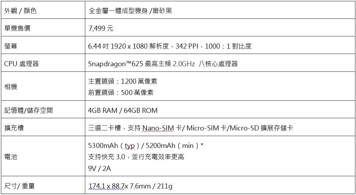 小米夏日新品齊發：小米手機6、小米Max 2、米家全景相機、小米降噪耳機Type-C版登場