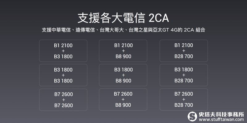 全面屏2.0哪裡更進化？小米MIX 2上市前實機動手玩