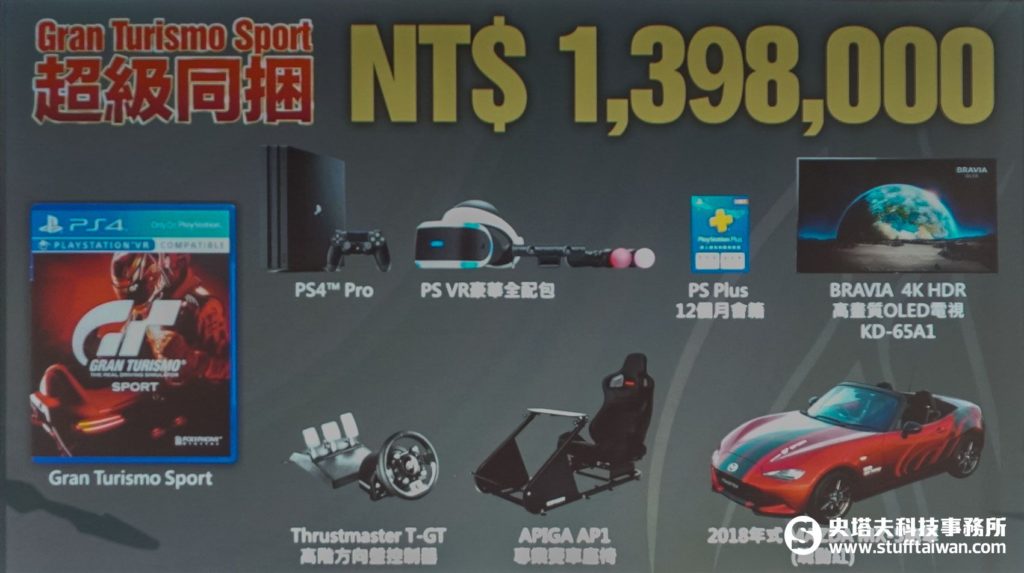 《Gran Turismo Sport》超級同捆組內容物簡報