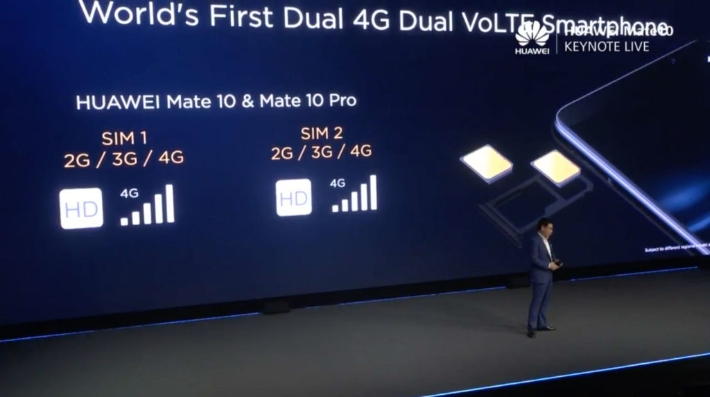 Huawei Mate 10系列兩張SIM卡都支援4G VoLTE