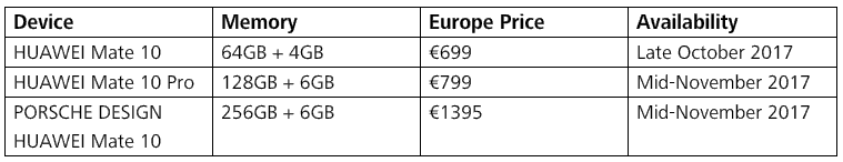 Huawei Mate 10系列上市資訊