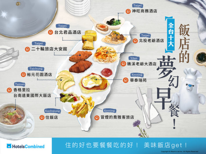 台灣各地人氣飯店旅店早餐HotelsCombined大公開