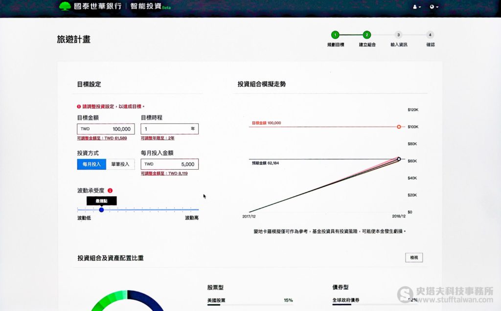 國泰智能投資平台螢幕畫面