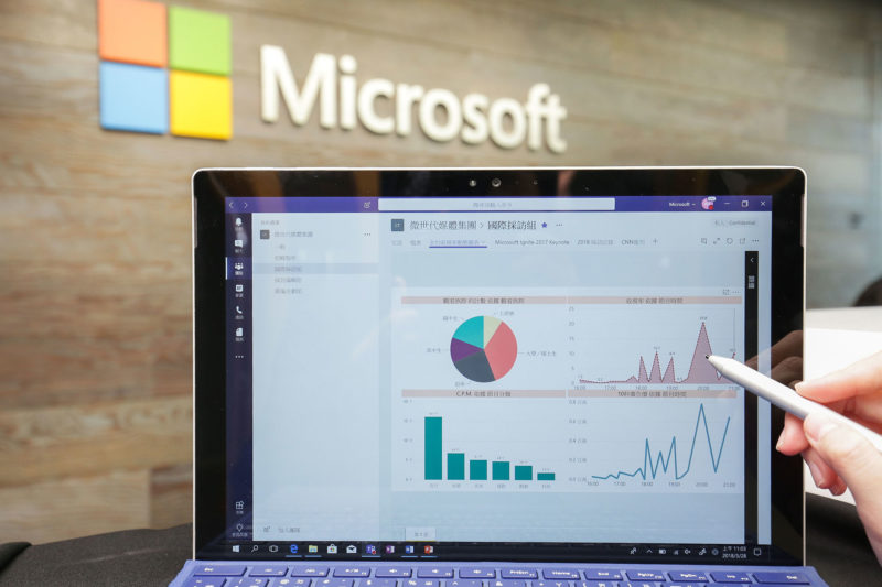 Microsoft Teams統計圖表介面