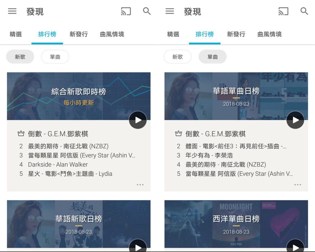 KKBOX「綜合新歌即時榜」、「單曲日榜」