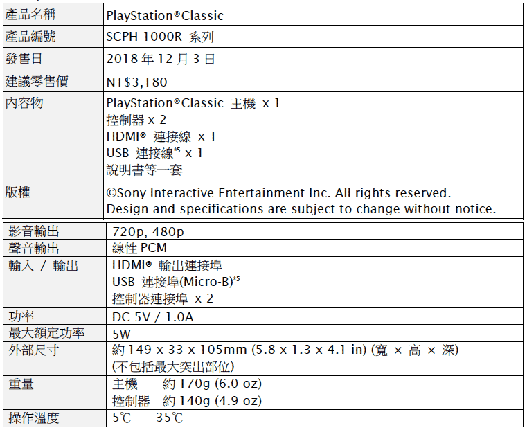 PlayStation Classic產品資料表