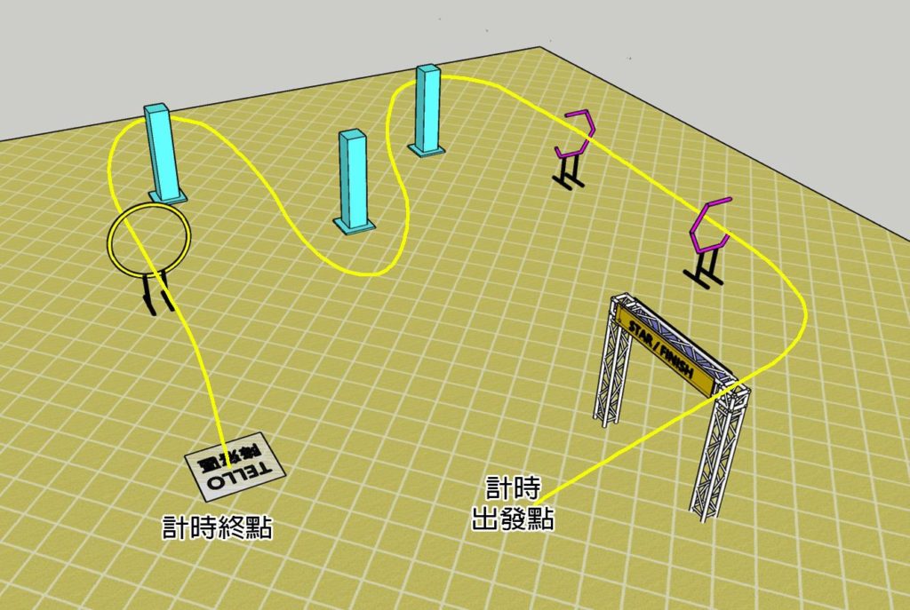「民眾趣味闖關賽」賽道圖