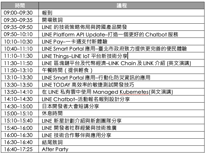 LINE Taiwan TechPulse 2018議程表