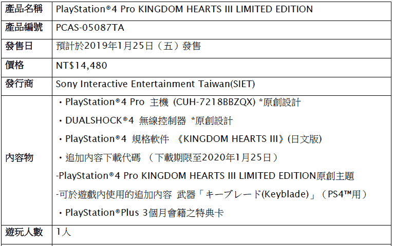 「PlayStation 4 Pro KINGDOM HEARTS III LIMITED EDITION」商品概要