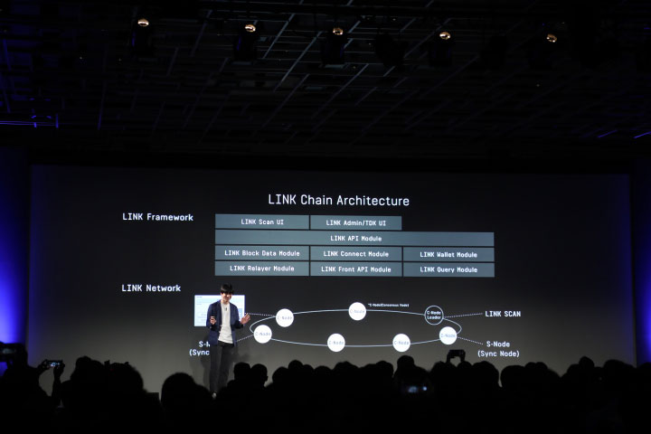 LINE DEVELOPER DAY 2018中正式發表以服務為導向的區塊鏈技術平台「LINK Chain」