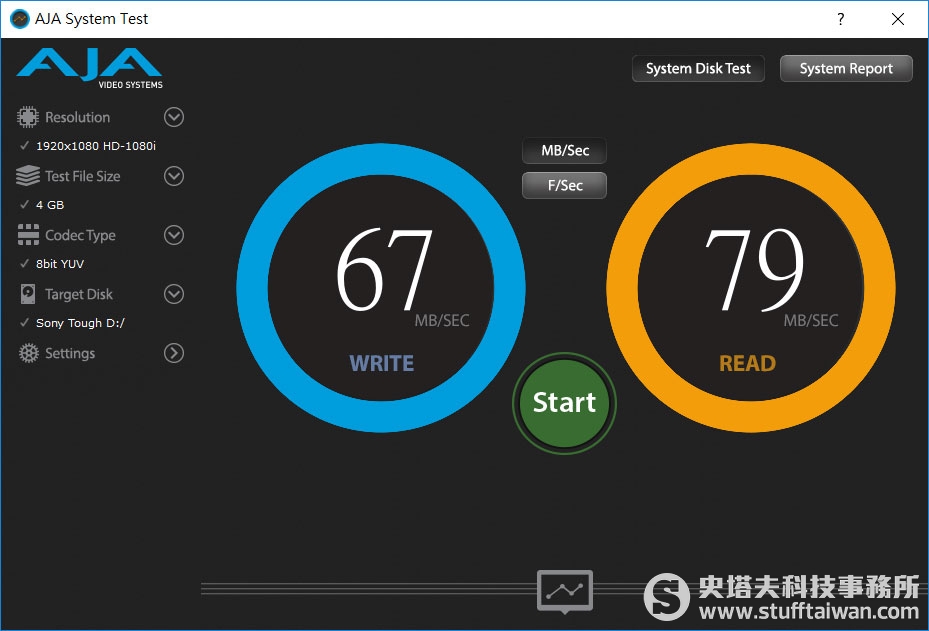 AJA System Test測試Sony SF-G Tough記憶卡在內建SD讀卡機的傳輸效果