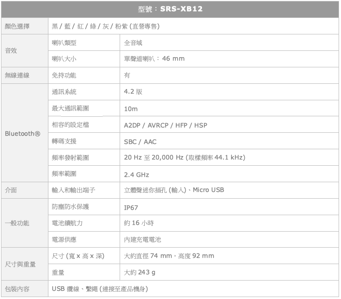 SRS-XB12規格表