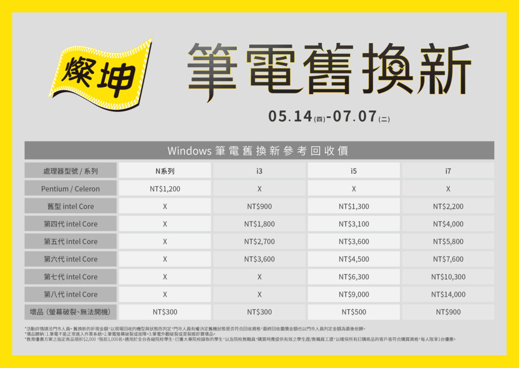 燦坤推出筆電舊換新力挺永續回收 環保價最高現折1萬4千元 史塔夫科技事務所
